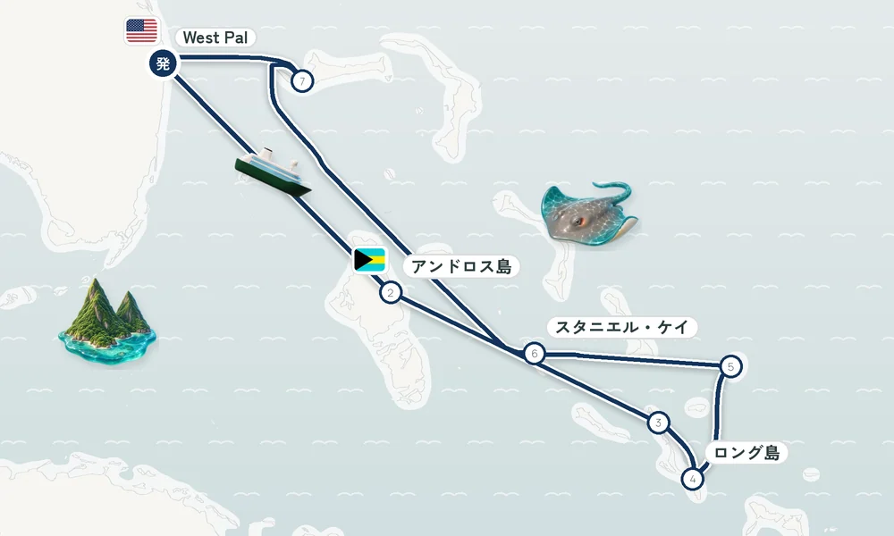 航路マップ