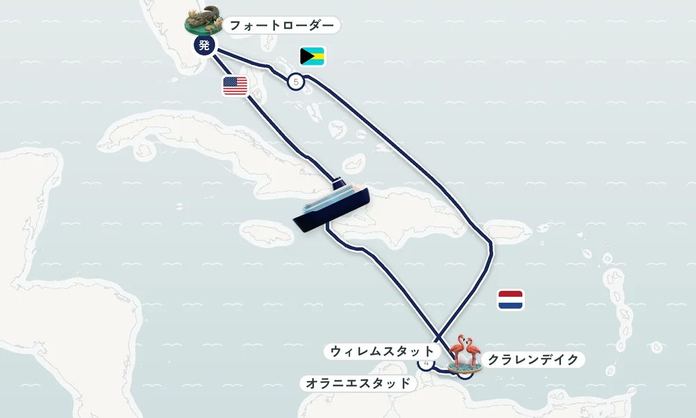 航路マップ