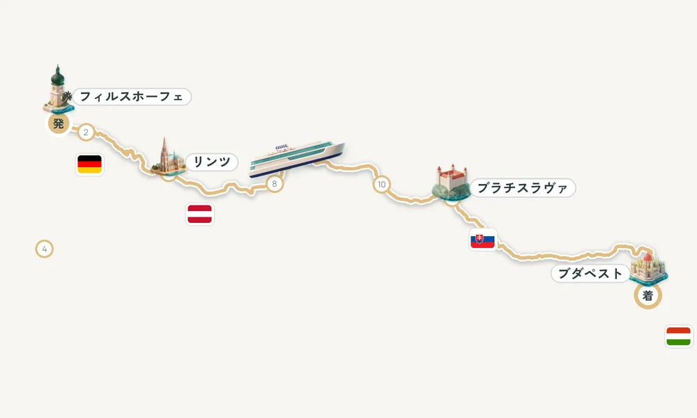 航路マップ
