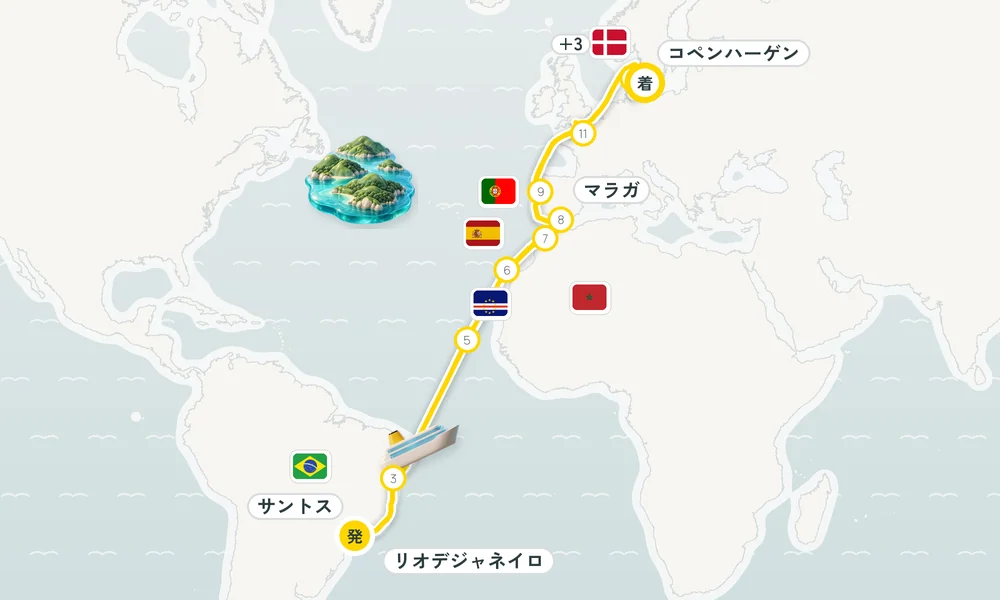 航路マップ
