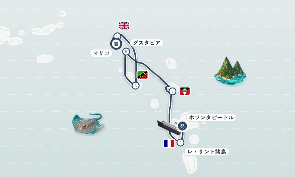 航路マップ