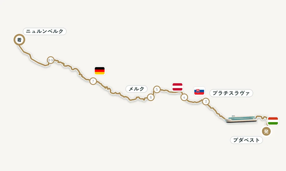 航路マップ