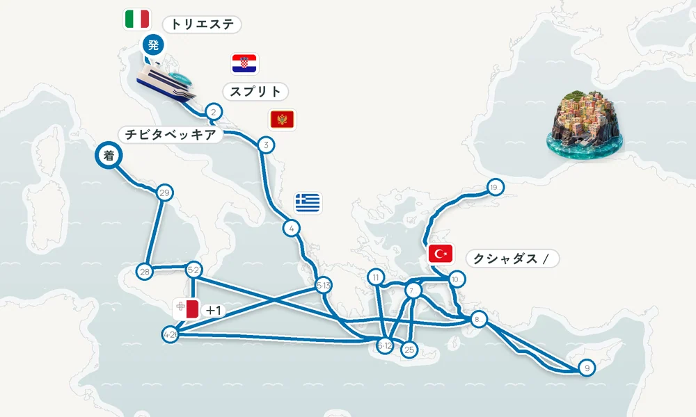 航路マップ