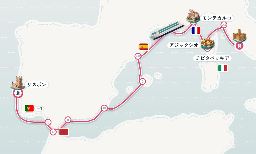 航路マップ