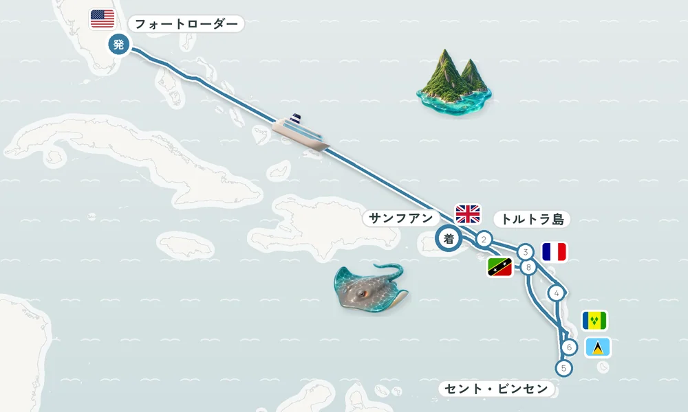 航路マップ