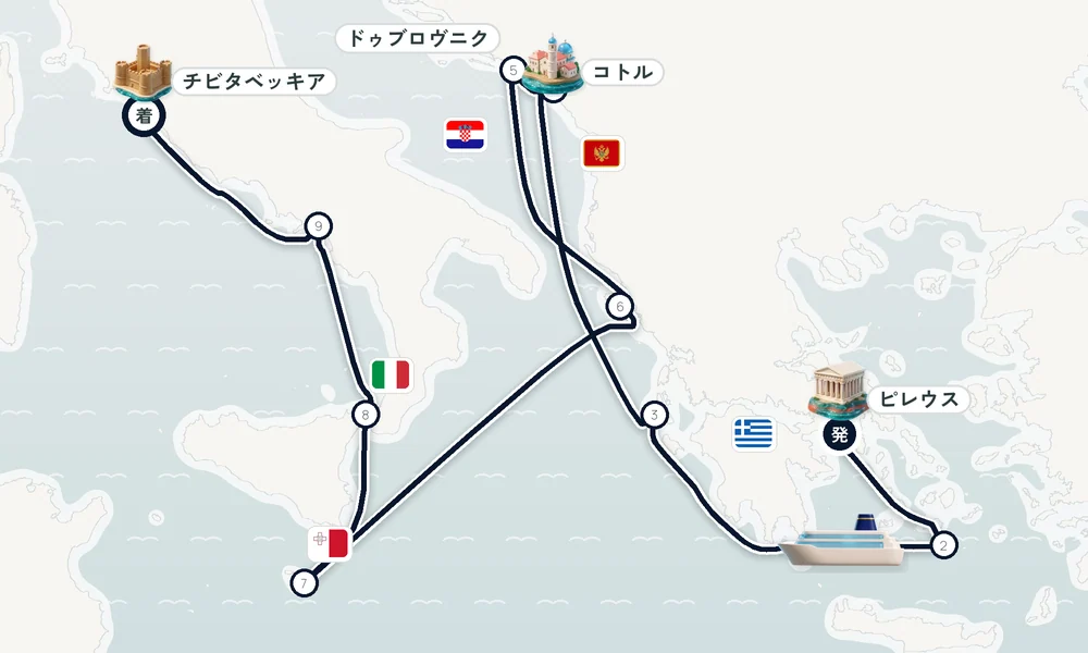 航路マップ