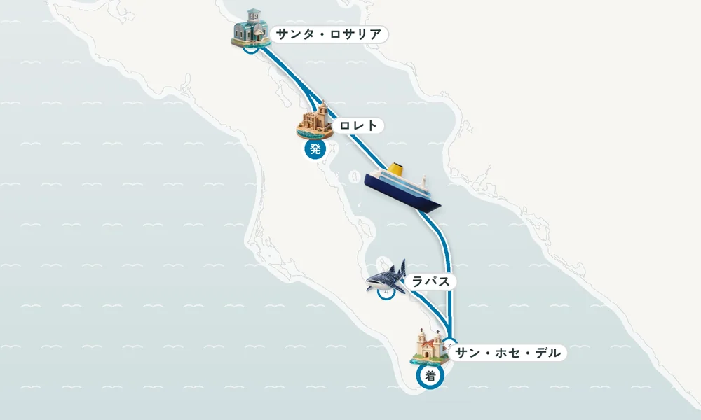 航路マップ
