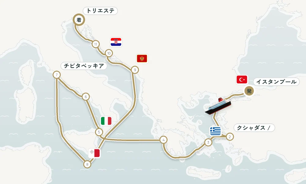 航路マップ