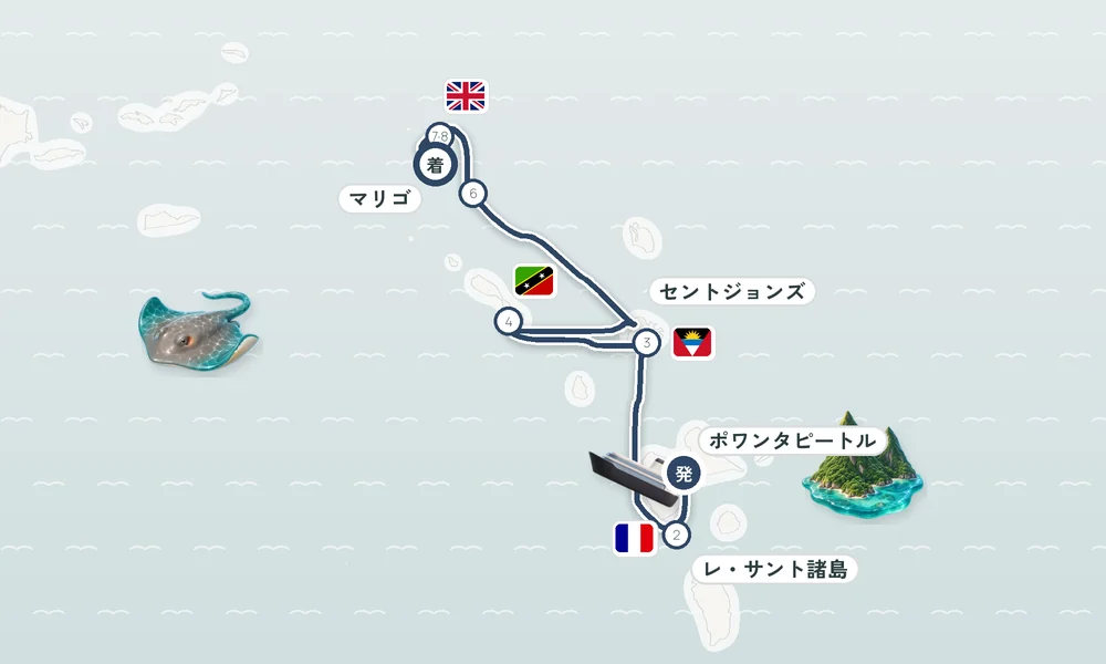 航路マップ