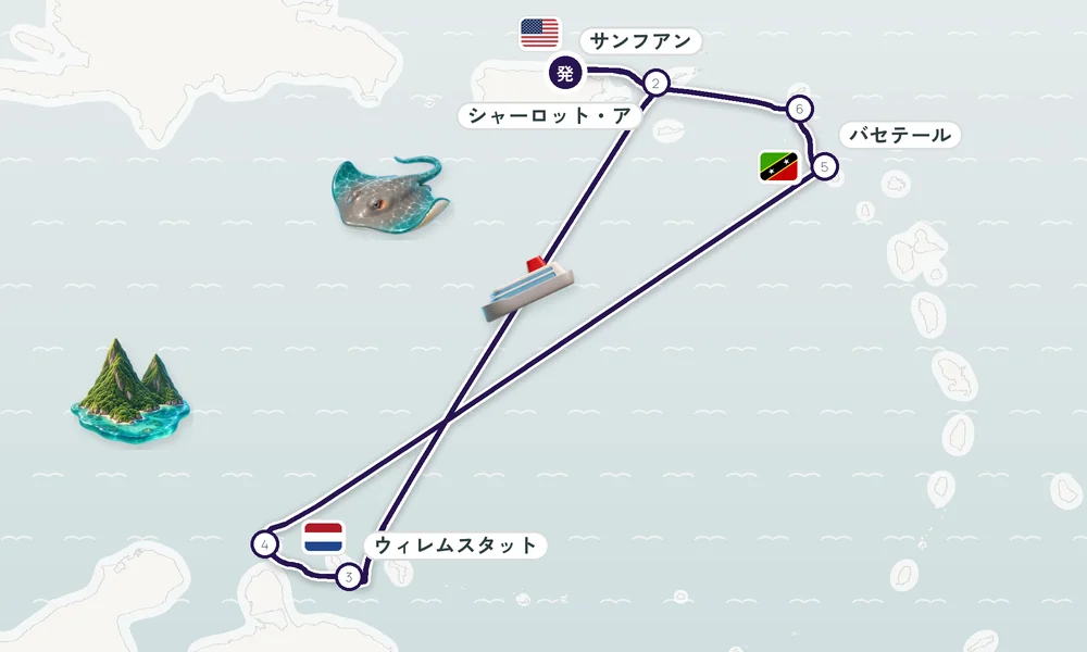 航路マップ