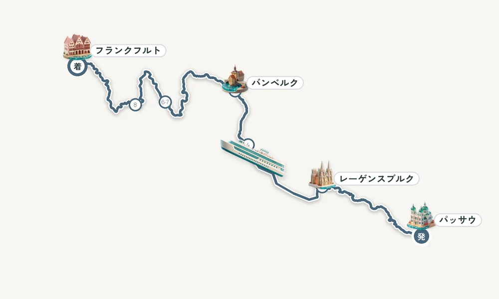 航路マップ