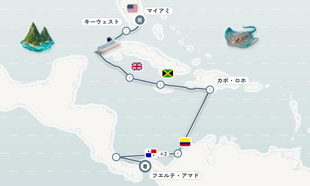 航路マップ