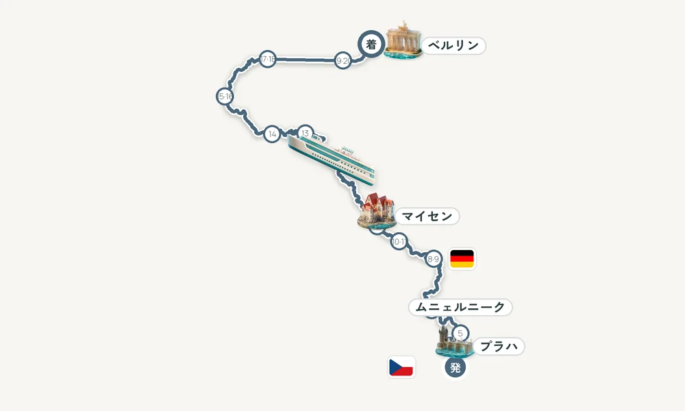 航路マップ