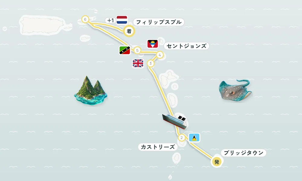 航路マップ