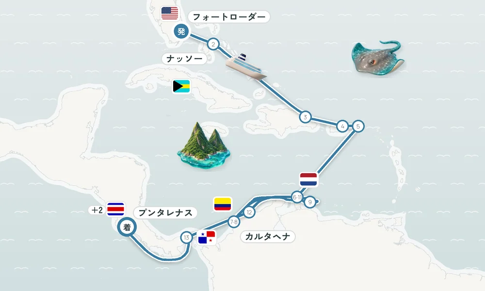 航路マップ