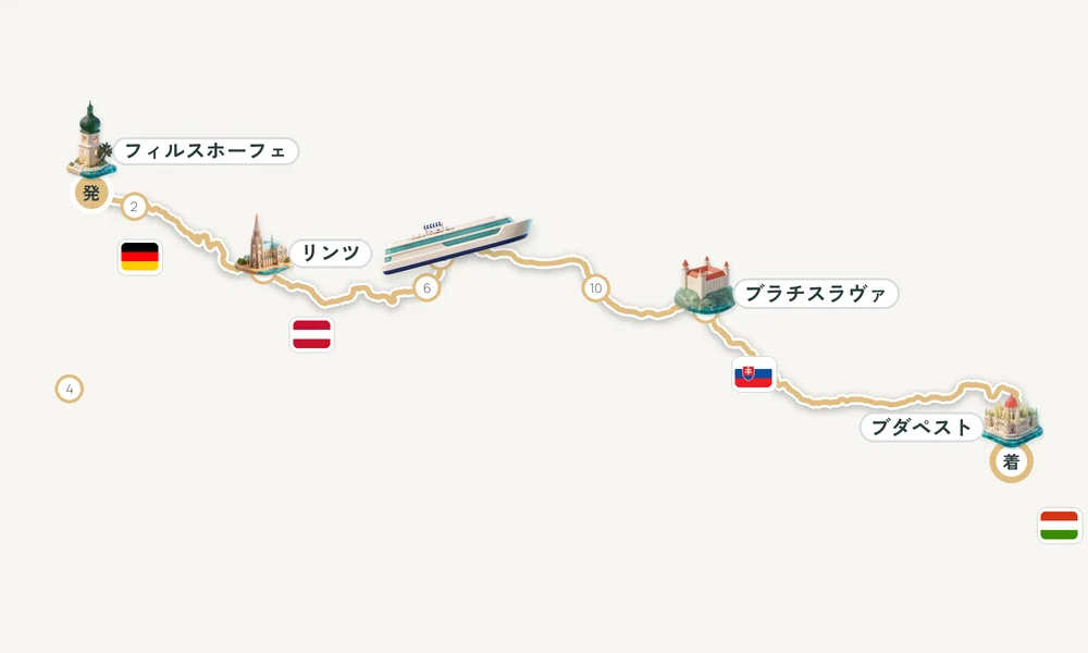 航路マップ