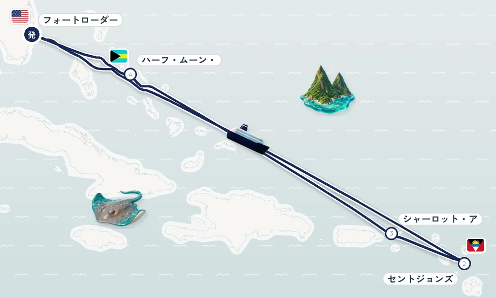 航路マップ