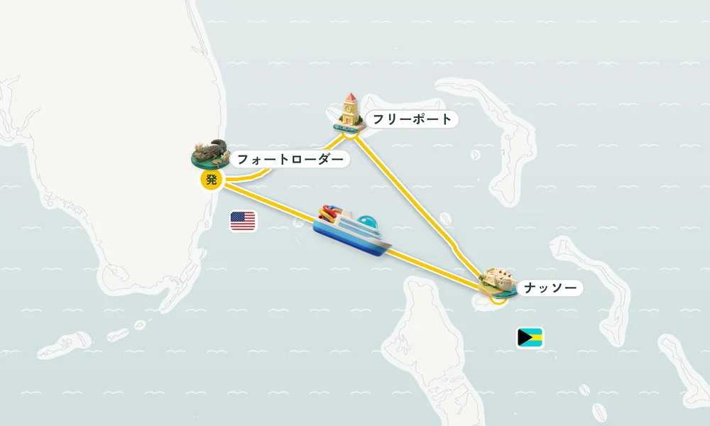 航路マップ