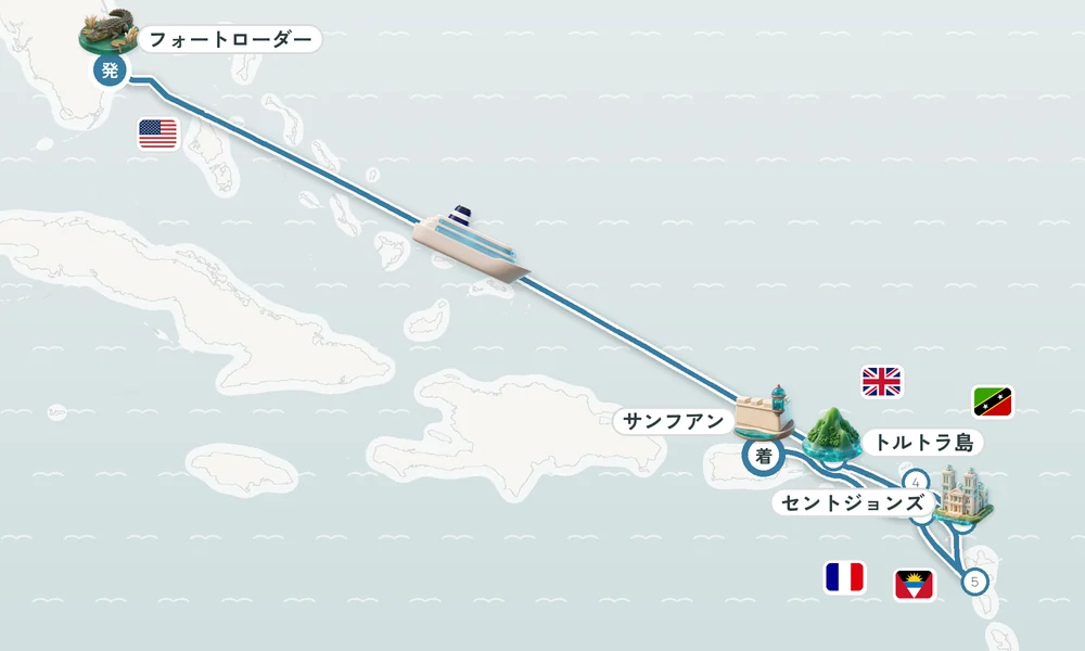 航路マップ