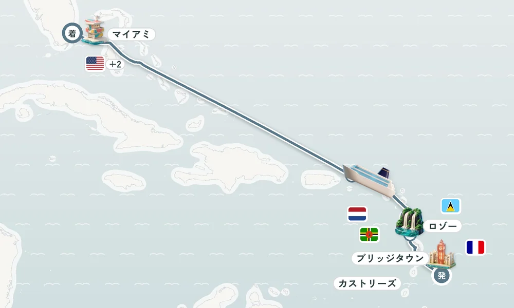 航路マップ