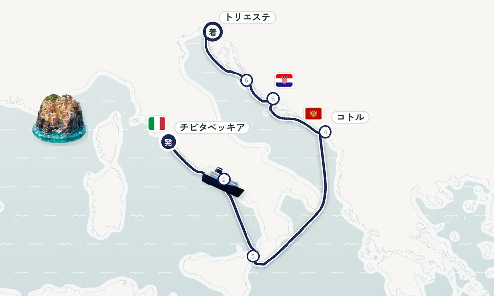 航路マップ