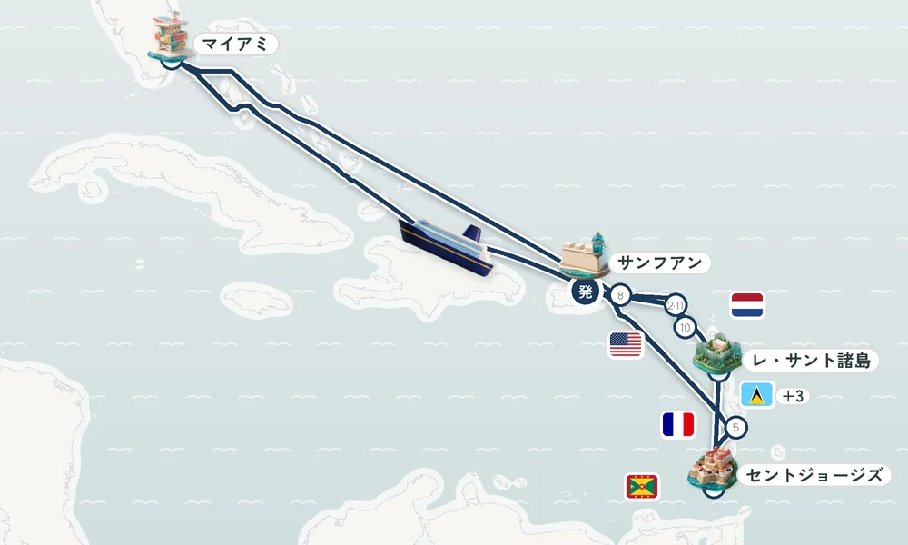 航路マップ