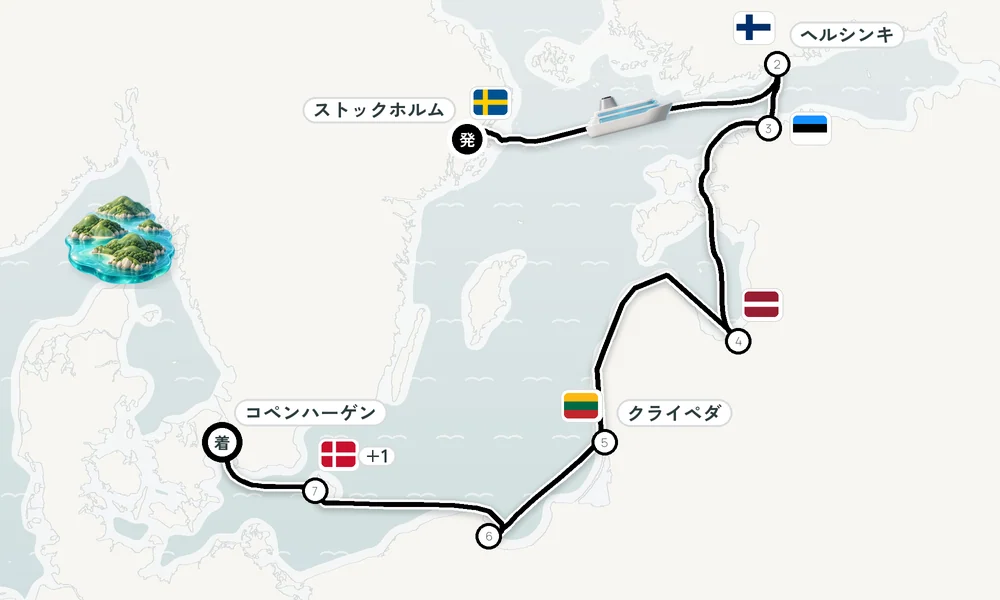 航路マップ