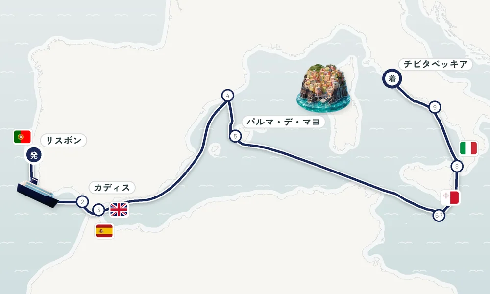 航路マップ