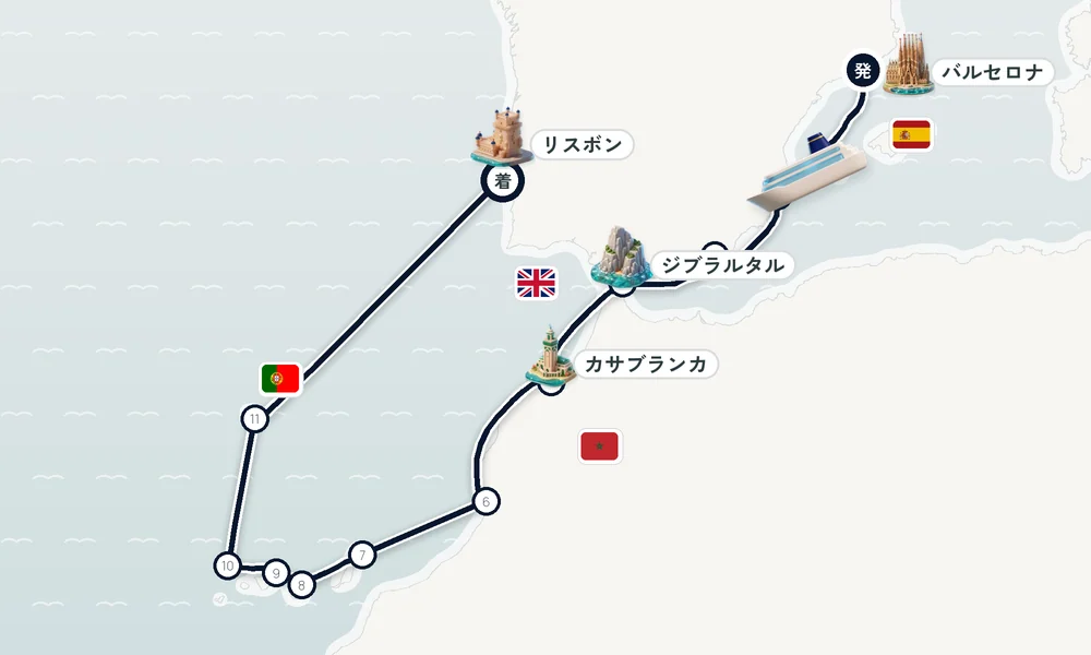 航路マップ