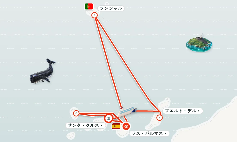 航路マップ