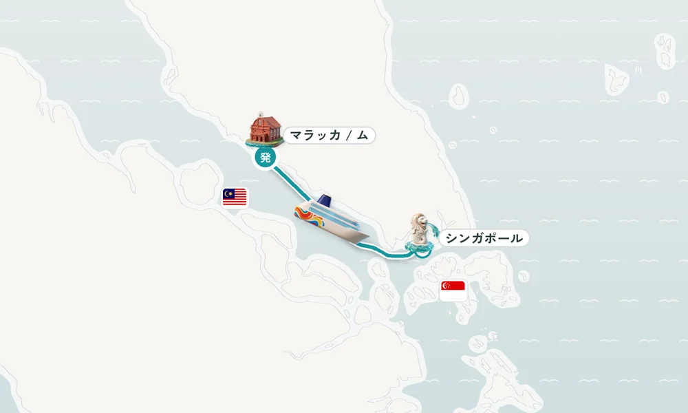 航路マップ