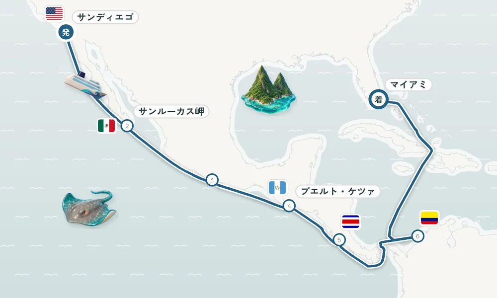 航路マップ