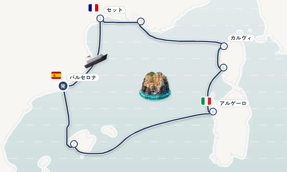 航路マップ