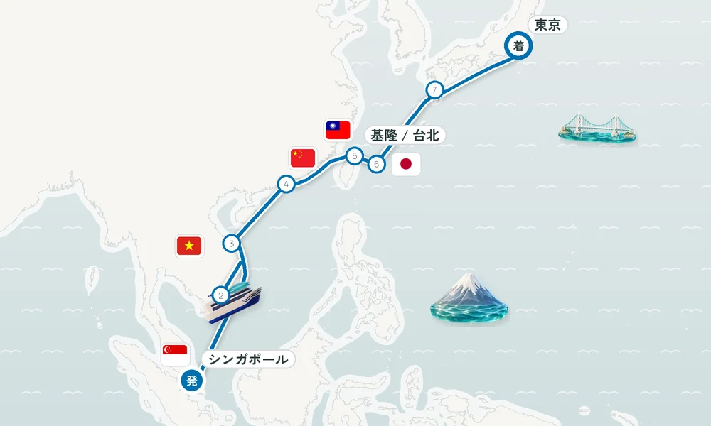 航路マップ