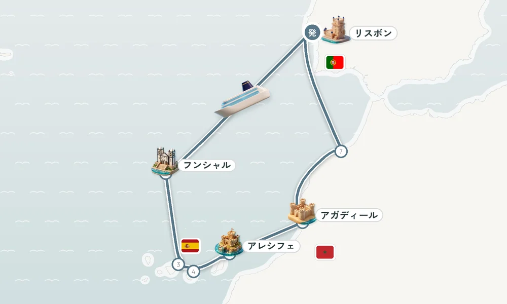 航路マップ