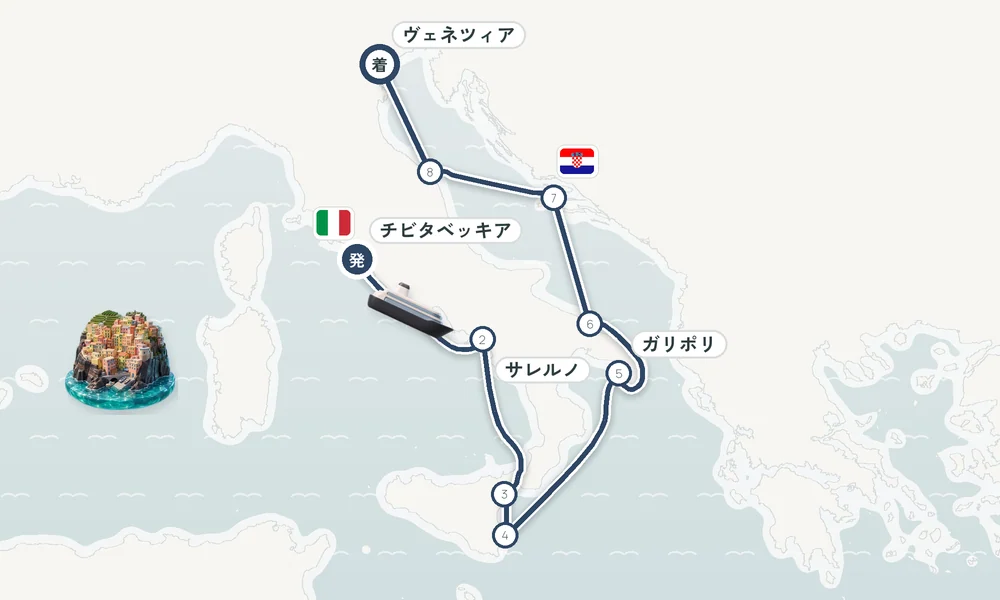 航路マップ