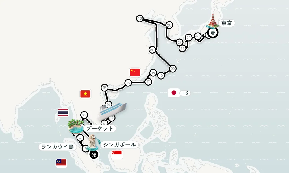 航路マップ