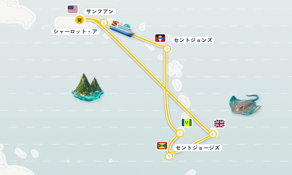 航路マップ
