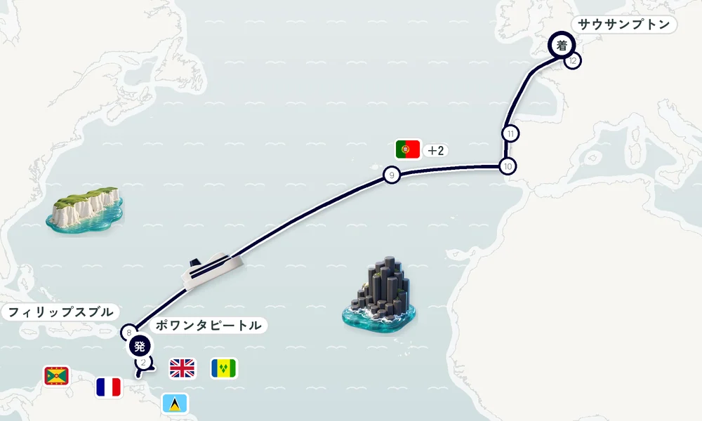 航路マップ