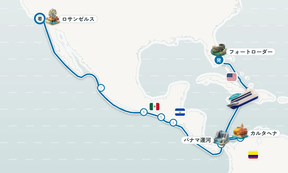 航路マップ