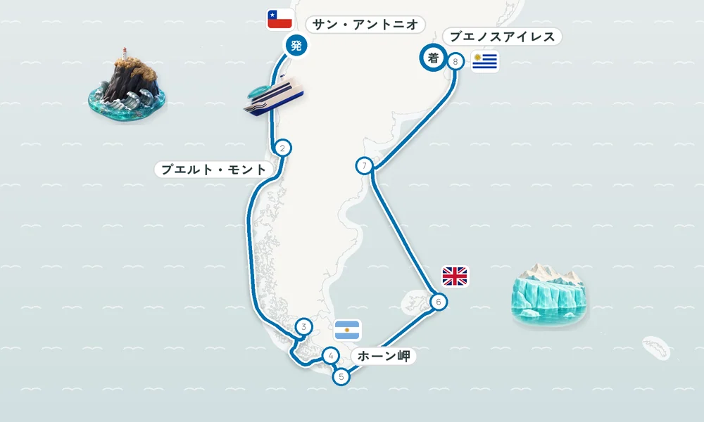 航路マップ