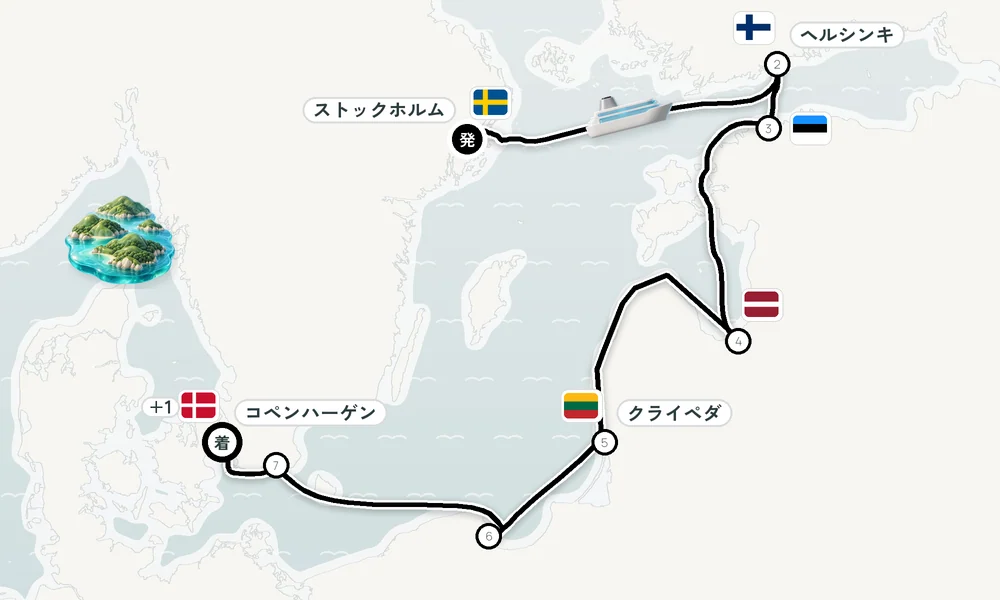 航路マップ