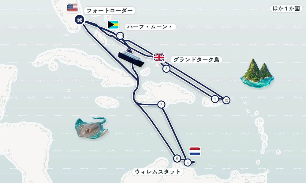 航路マップ