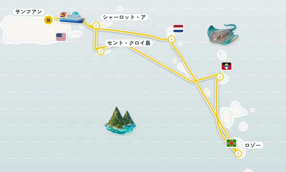 航路マップ