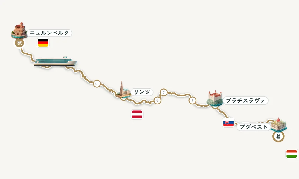 航路マップ