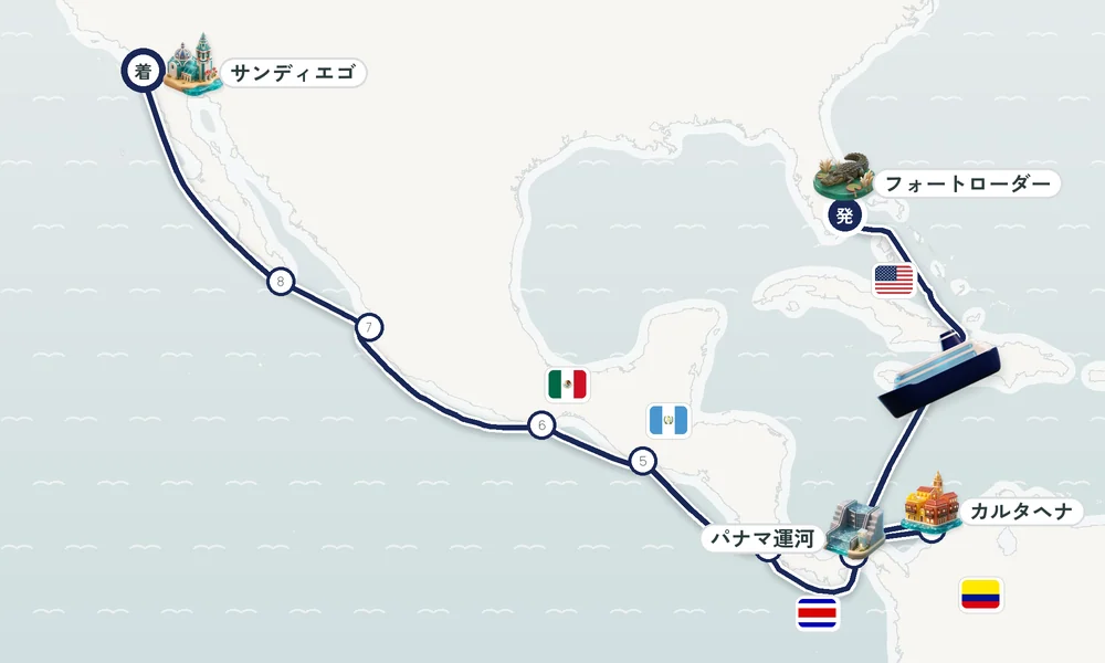 航路マップ