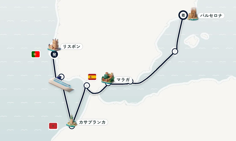 航路マップ