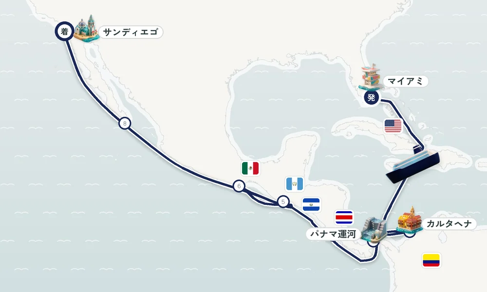 航路マップ