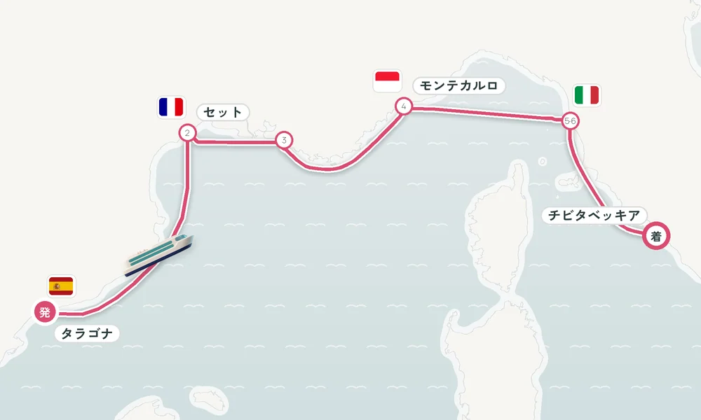 航路マップ
