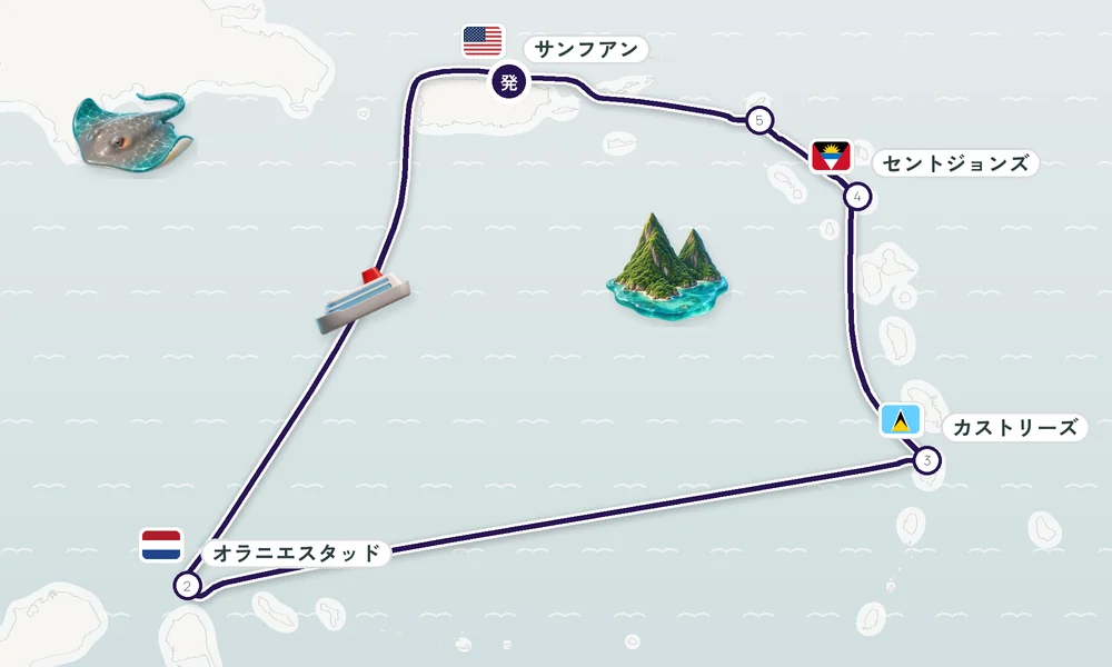 航路マップ